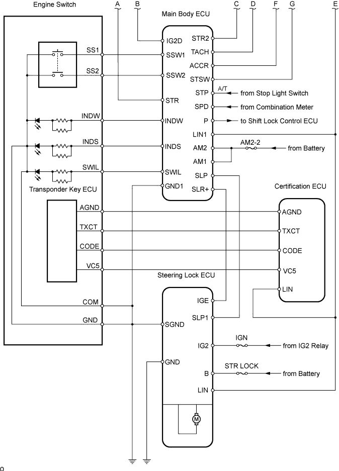 Toyota Rav4. Aca30, 33, 38 Gsa33 Zsa30, 35.1Az-Fe Starting.Starting System (W/ Entry And Start System).Starting System (W/ Entry And Start System)  System Diagram